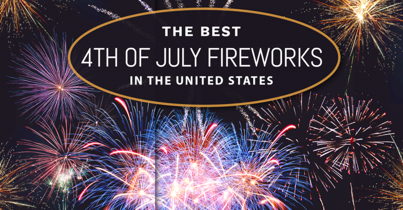 Top 10 Firework Displays in the Kiowa Colorado